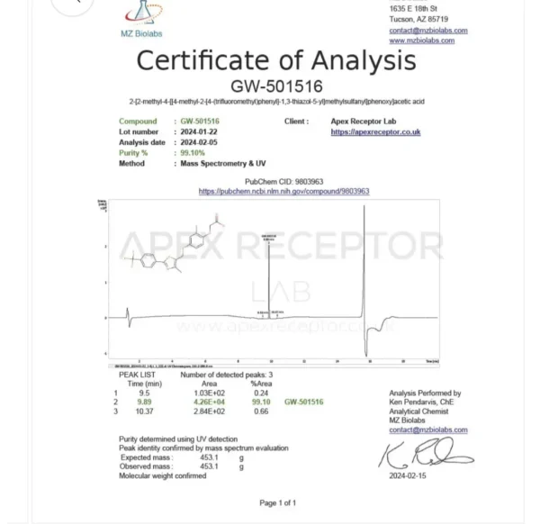 Cardarine (GW501516) 10mg/30ML- Apex Receptor - Afbeelding 3