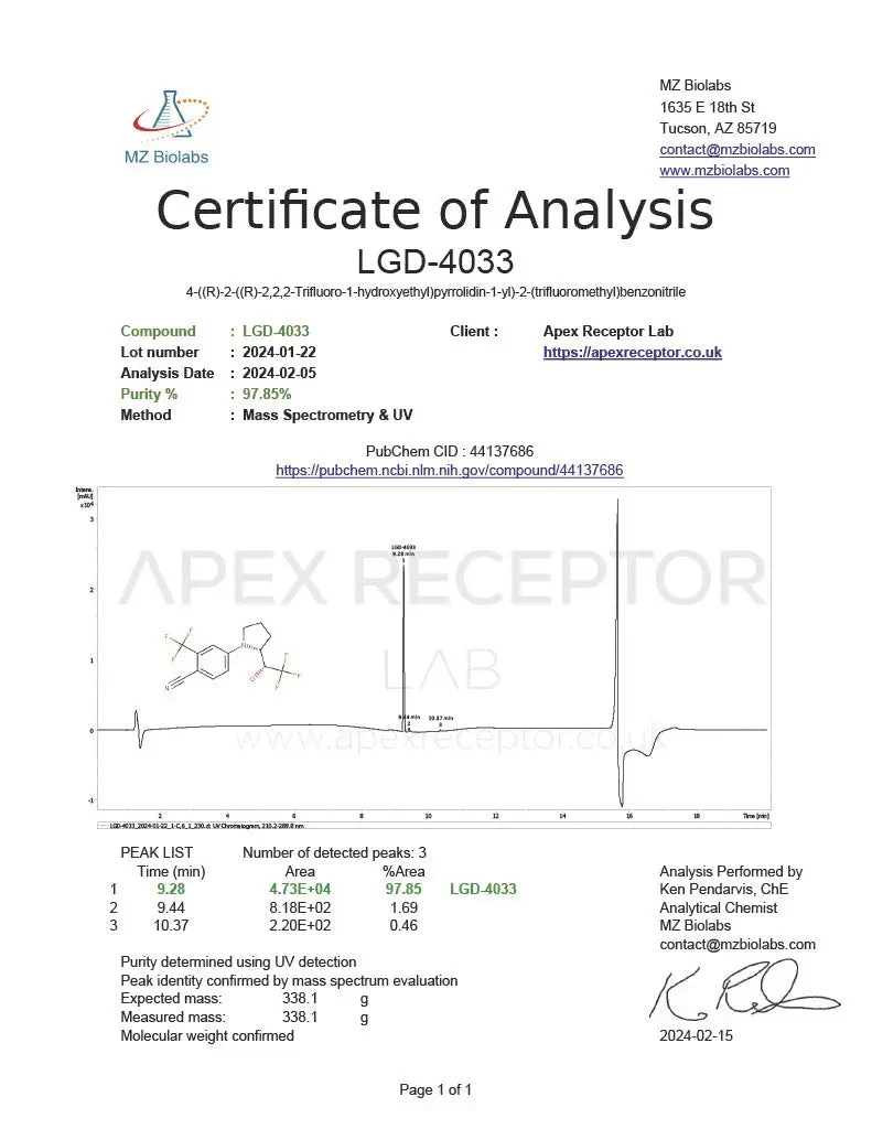 LGD-4033 (Ligandrol) – 10mg/30ml Apex Receptor - Afbeelding 2