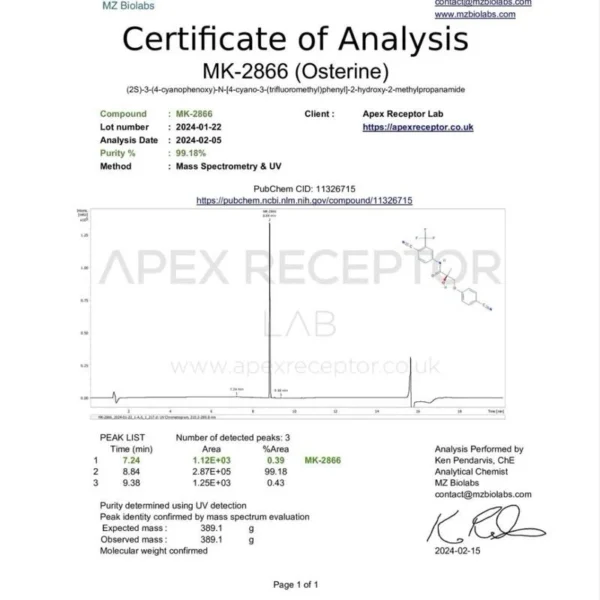 MK-2866 (Ostarine) 30MG/30ML - Apex Receptor - Afbeelding 2