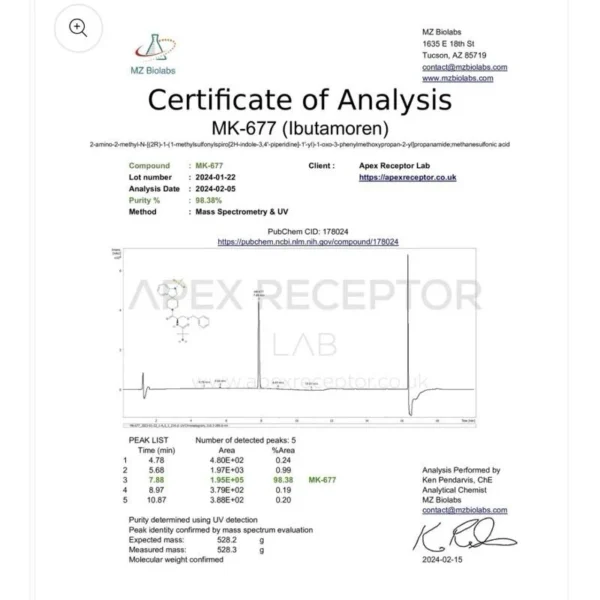 MK 677 (Ibutamoren) - 25mg/30ml Apex Receptor - Afbeelding 2