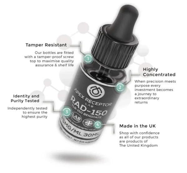 RAD-150 (TLB-150 Benzoate) 25mg 30ml - (Apex Receptor) - Afbeelding 2